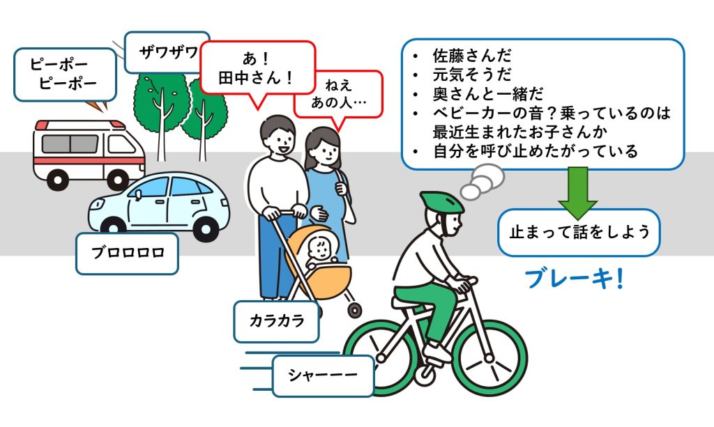 様々な音の中から言葉を聞き取り、そこに含まれる情報を理解して行動を起こす様子