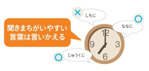 「いちじ」と聞き間違えやすい「しちじ」は、「ななじ」と言い換えるなど工夫をしましょう