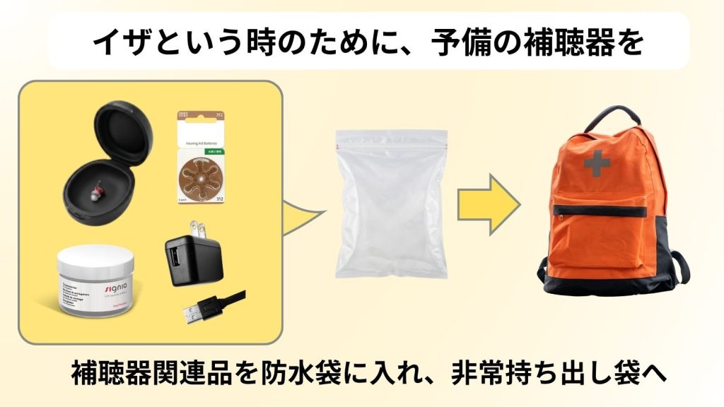 非常持ち出し袋に補聴器を入れるときは防水して